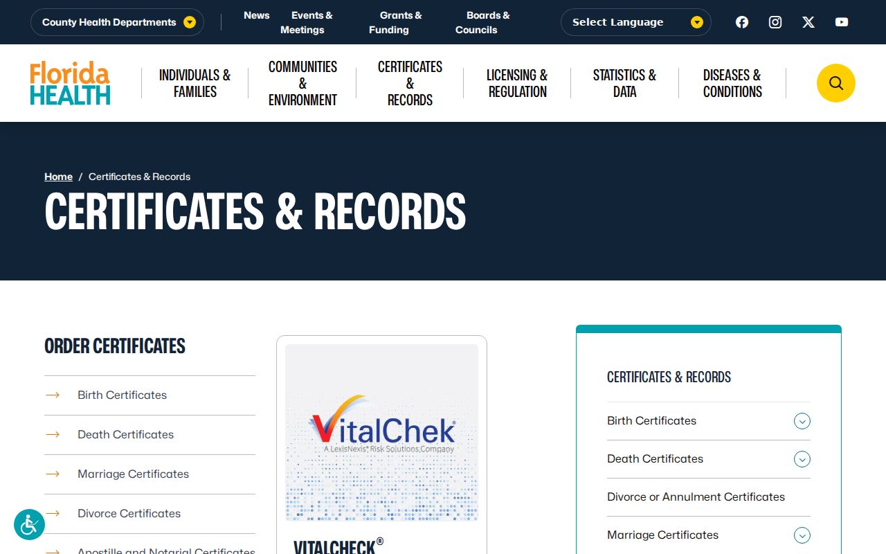 Winter Garden ZIP code directory Florida vital certificate hub